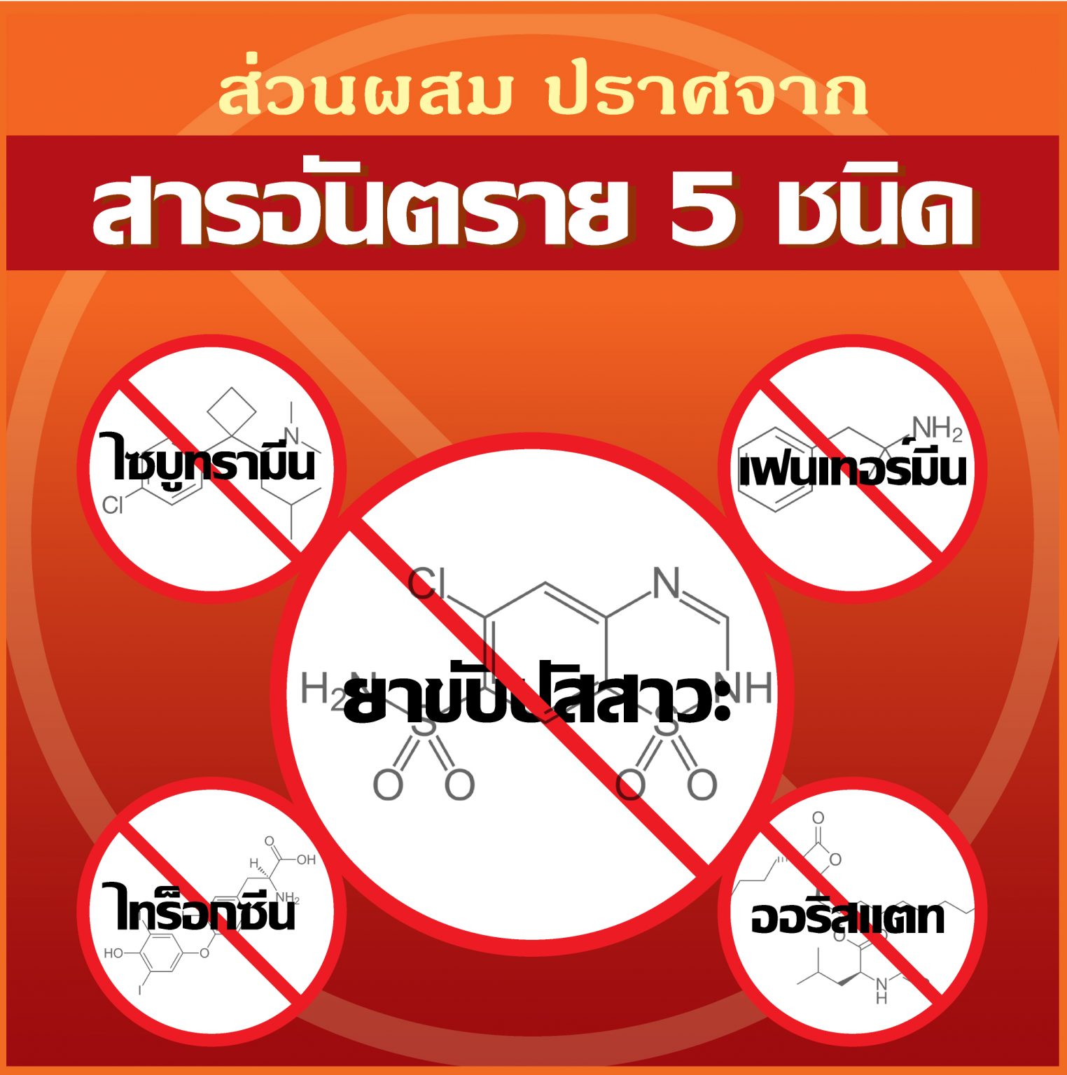 อย. รับรอง
