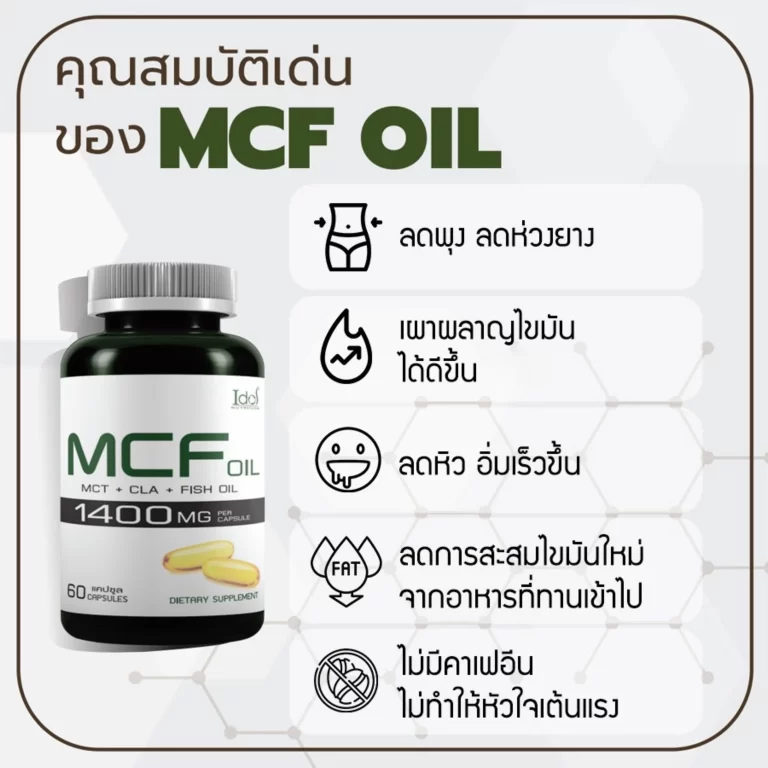 ผลลัพธ์โดยไม่ต้องออกกำลังกาย