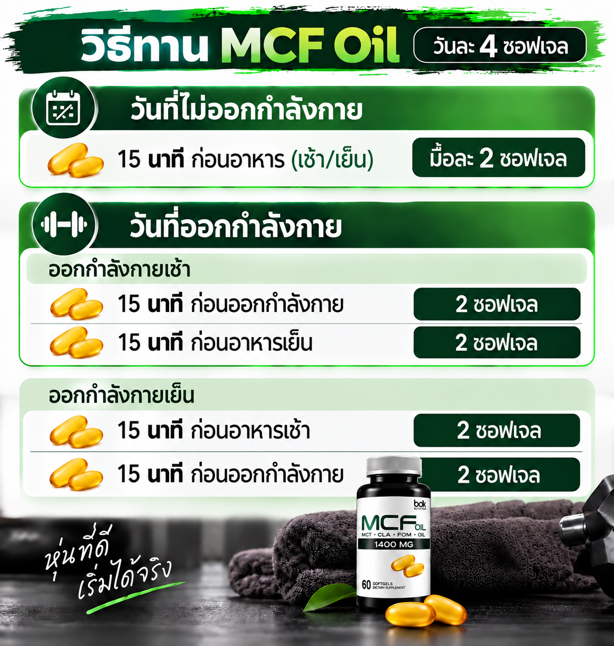 วิธีทาน MCF Oil