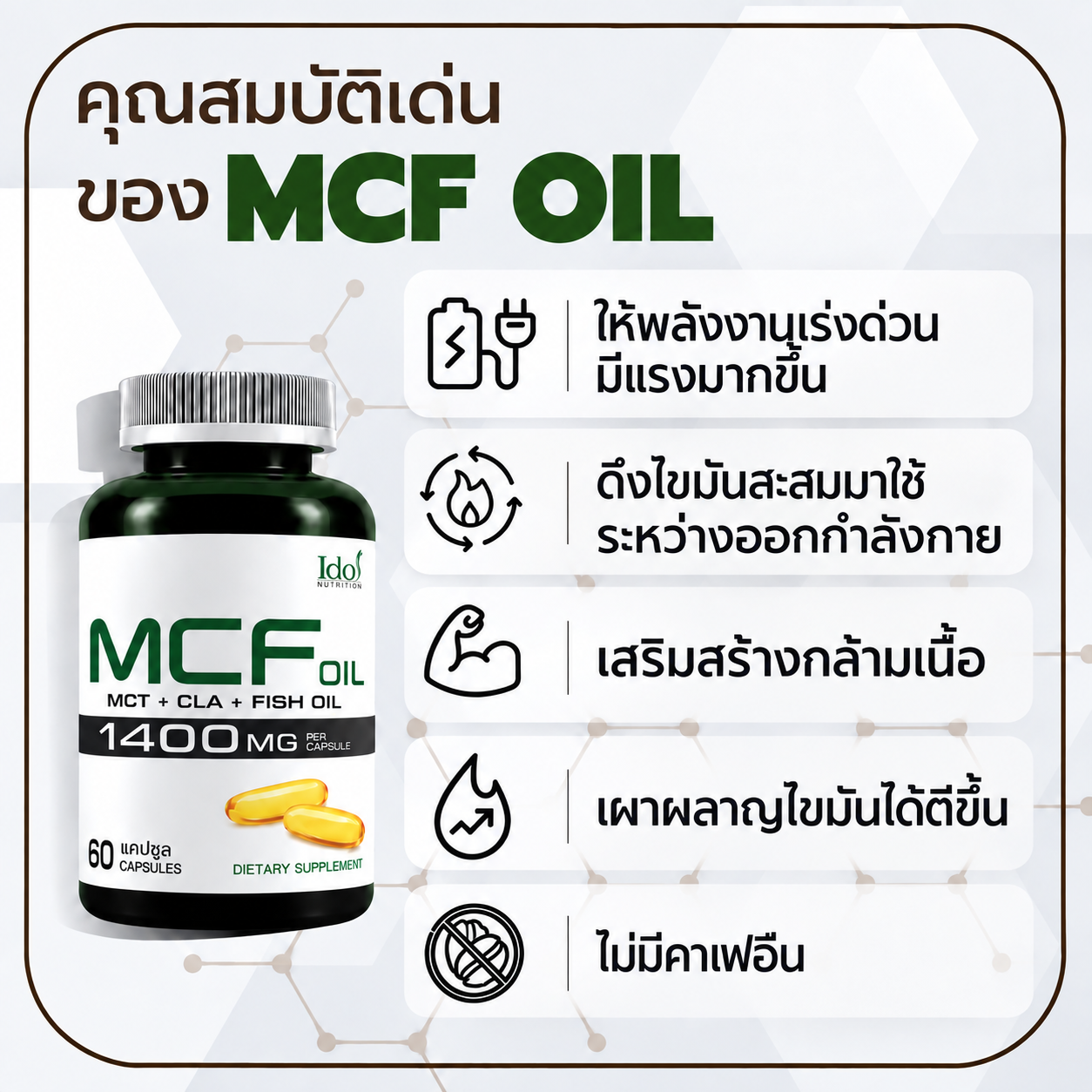 ระยะเวลาเห็นผล